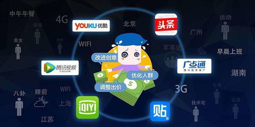 信息流廣告在技術推廣服務中的核心優(yōu)勢